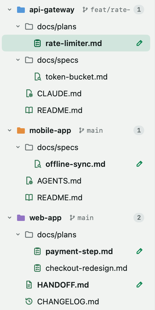 dotPen's file list across repos, with pencils beside the files agents are writing